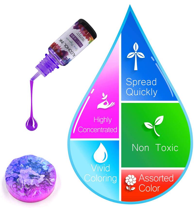 24 Color/Set 10ml  Resin Pigme - Resin Art Alcohol Ink 评论和价格