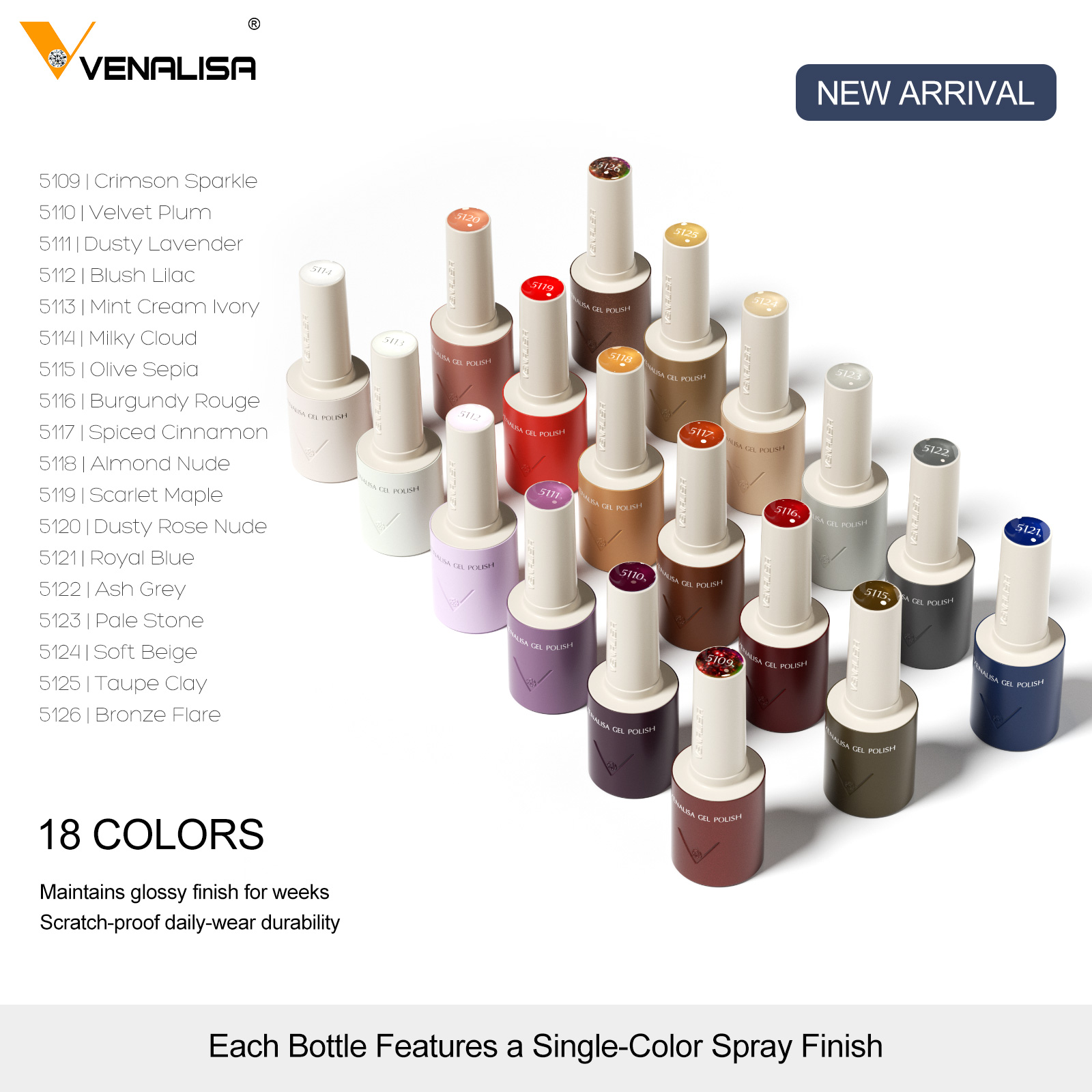 VENALISA V7 Gel Nail Polish 18 - Resin Art Training 评论和价格