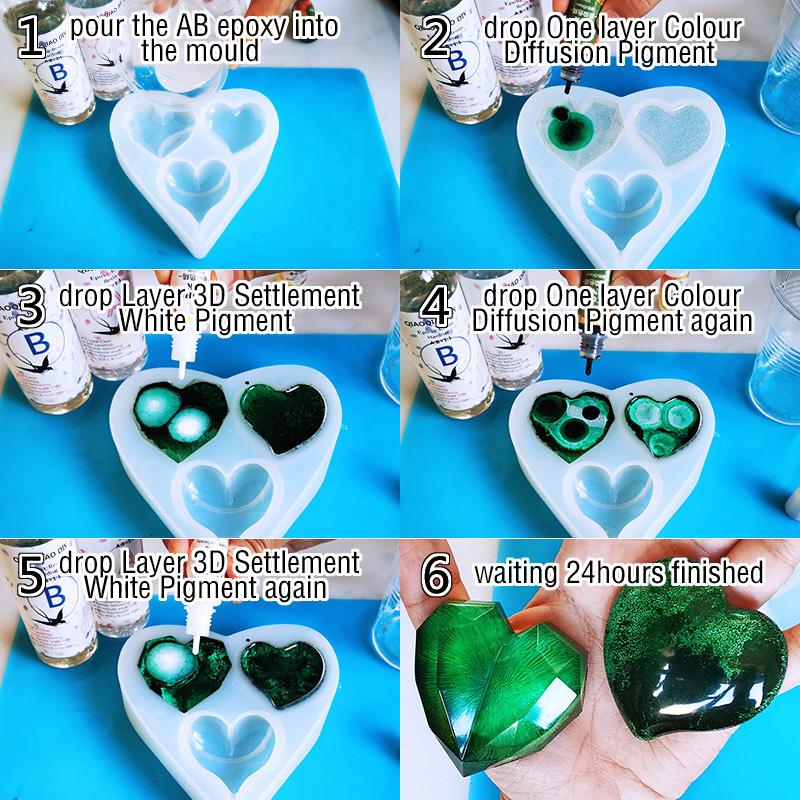 1 Set Art Ink Alcohol Epoxy Re - Resin Art Alcohol Ink 评论和价格