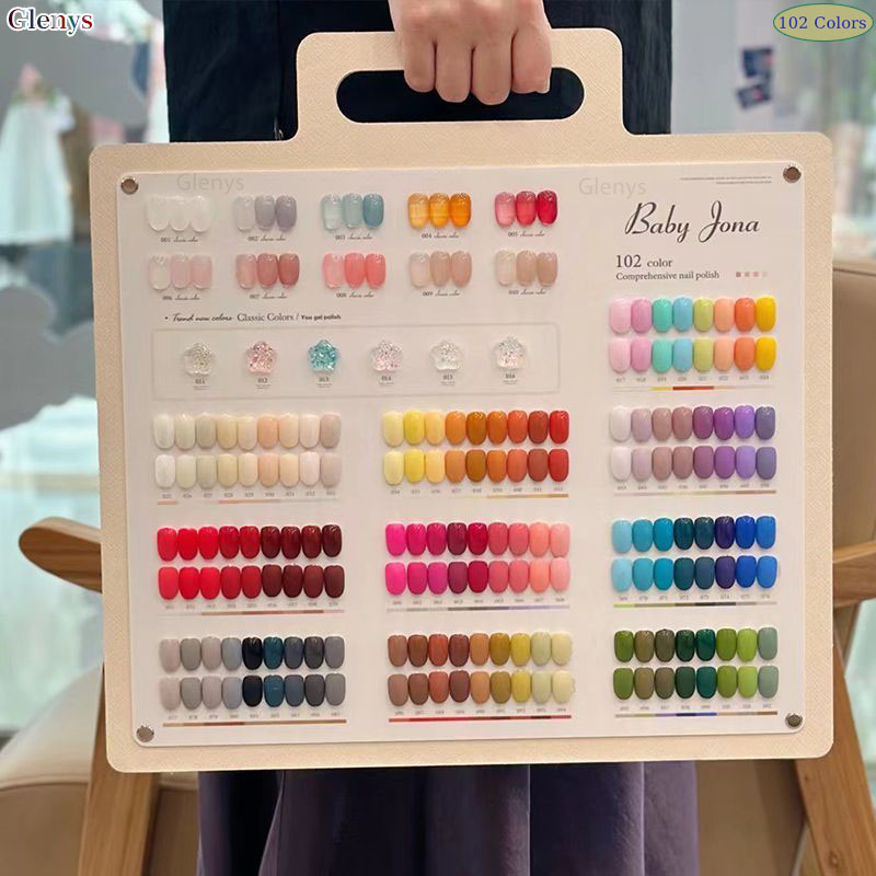 Glenys 102 color nail polish g - Resin Art Learning 评论和价格