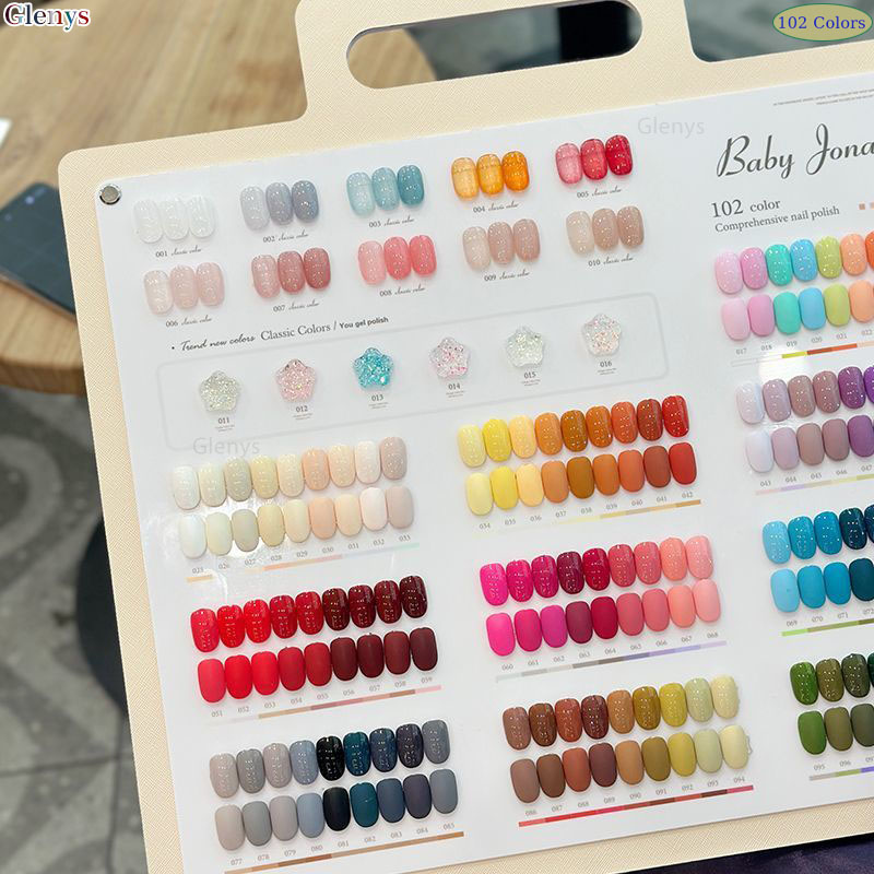 Glenys 102 color nail polish g - Resin Art Learning 评论和价格