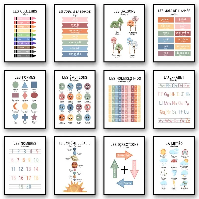 Bilingual French Educational L - Resin Art Learning 评论和价格